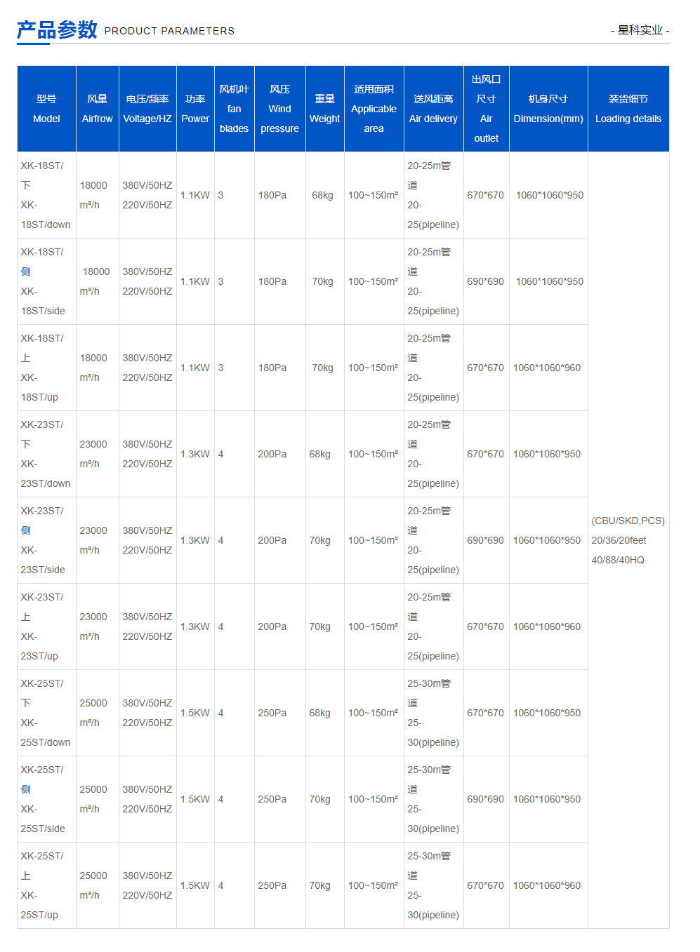 環?？照{廠家-節能環?？照{-廠房降溫設備-降溫工程廠家.png