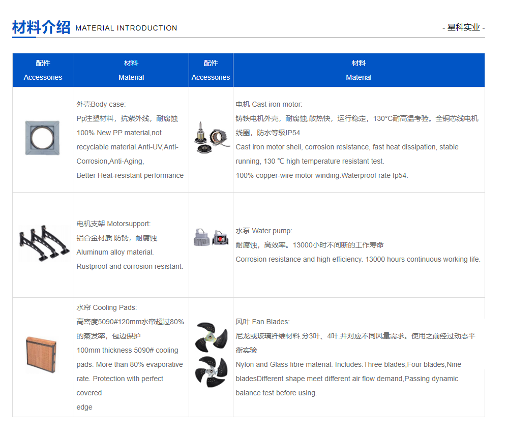 環保空調廠家-節能環?？照{-廠房降溫設備-降溫工程廠家.png