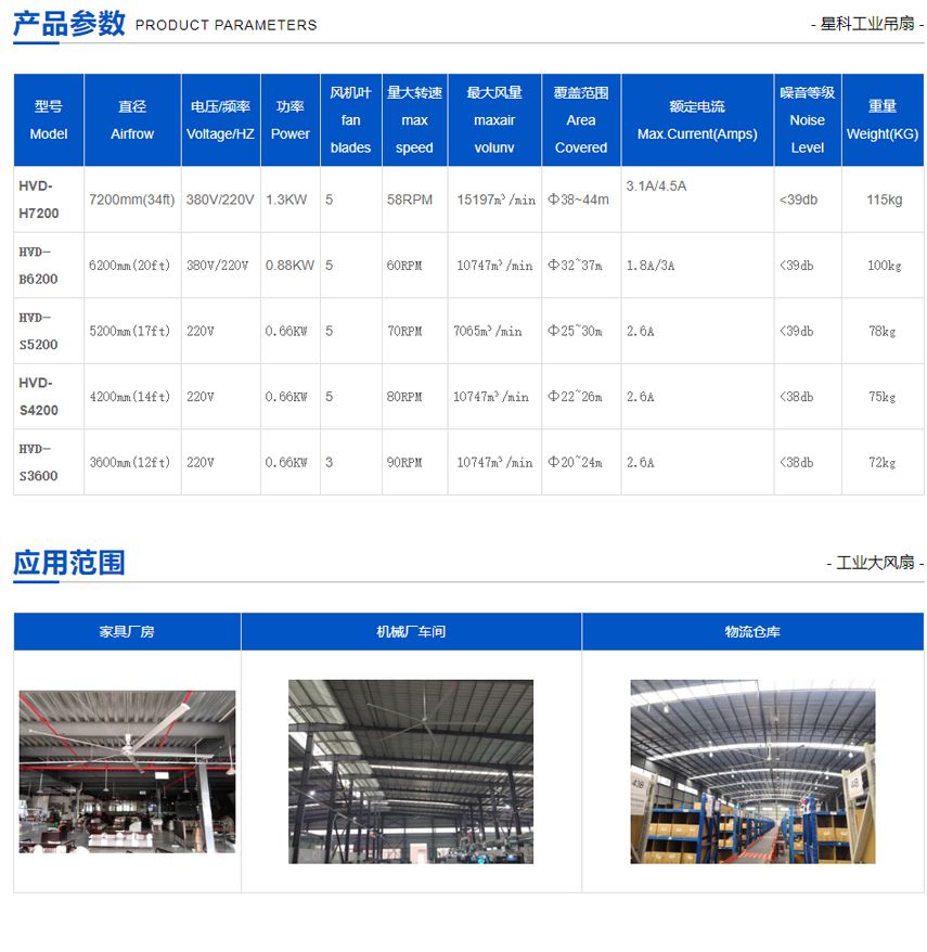 工業大吊扇,工業大風扇,廠房車間降溫設備.jpg